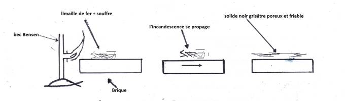 http://mediatheque.accesmad.org/LotusQuickr/accesmad/PageLibrary85256E91005CD59D.nsf/h_Index/6C64EA8D2EAD7200C1257BF00029C518/$FILE/image006.jpg?OpenElement&1380004572