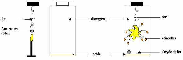 http://mediatheque.accesmad.org/LotusQuickr/accesmad/PageLibrary85256E91005CD59D.nsf/h_Index/8798F5CA201A7CC6C1257BF000299449/$FILE/image001.jpg?OpenElement&1380004445