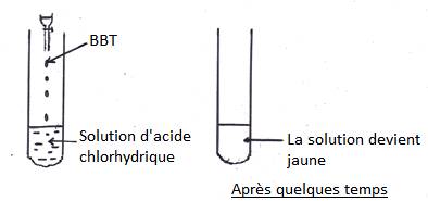 http://mediatheque.accesmad.org/LotusQuickr/accesmad/PageLibrary85256E91005CD59D.nsf/h_Index/A6C807251AEEF0AEC1257BF00038ABFC/$FILE/image002.jpg?OpenElement&1380014334