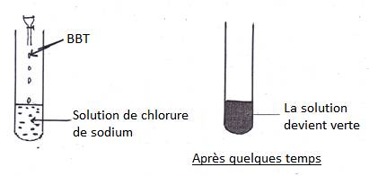 http://mediatheque.accesmad.org/LotusQuickr/accesmad/PageLibrary85256E91005CD59D.nsf/h_Index/A6C807251AEEF0AEC1257BF00038ABFC/$FILE/image004.jpg?OpenElement&1380014334