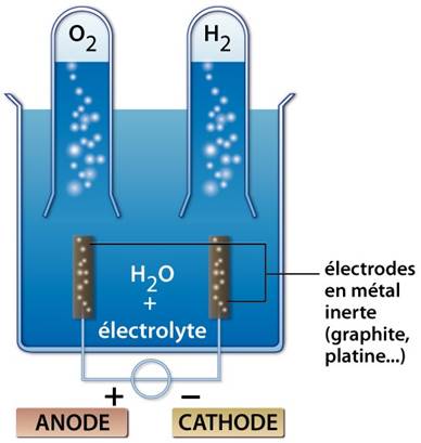 http://mediatheque.accesmad.org/LotusQuickr/accesmad/PageLibrary85256E91005CD59D.nsf/h_Index/1ED05C0C6AE57681C1257BF0003854EF/$FILE/image002.jpg?OpenElement&1380014112