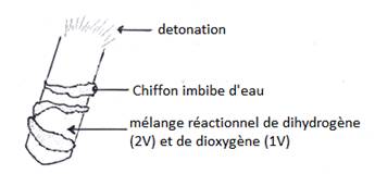 http://mediatheque.accesmad.org/LotusQuickr/accesmad/PageLibrary85256E91005CD59D.nsf/h_Index/1ED05C0C6AE57681C1257BF0003854EF/$FILE/image009.jpg?OpenElement&1380014112