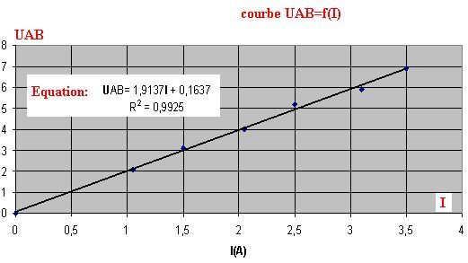 joule1c