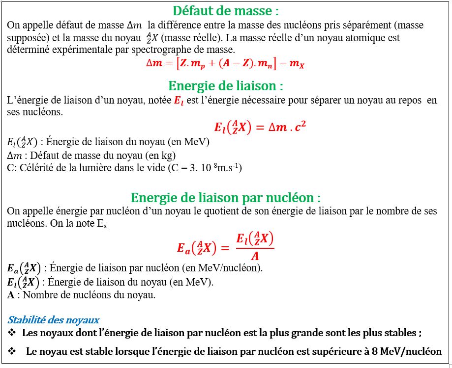 défaut de masse 